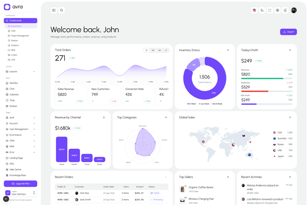 Vini e-commerce admin dashboard preview
